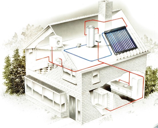 Zonnepanelen-en-Zonne-energie-hoe-werkt-dat